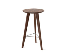 Ido stool