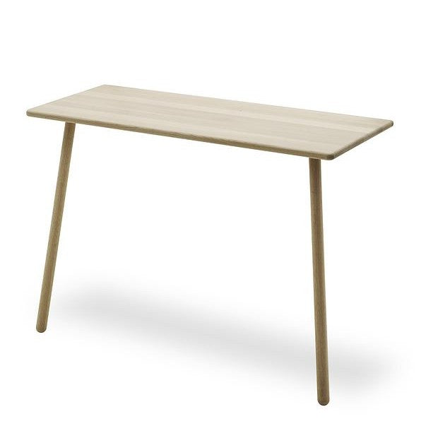 Georg Desk, Wall